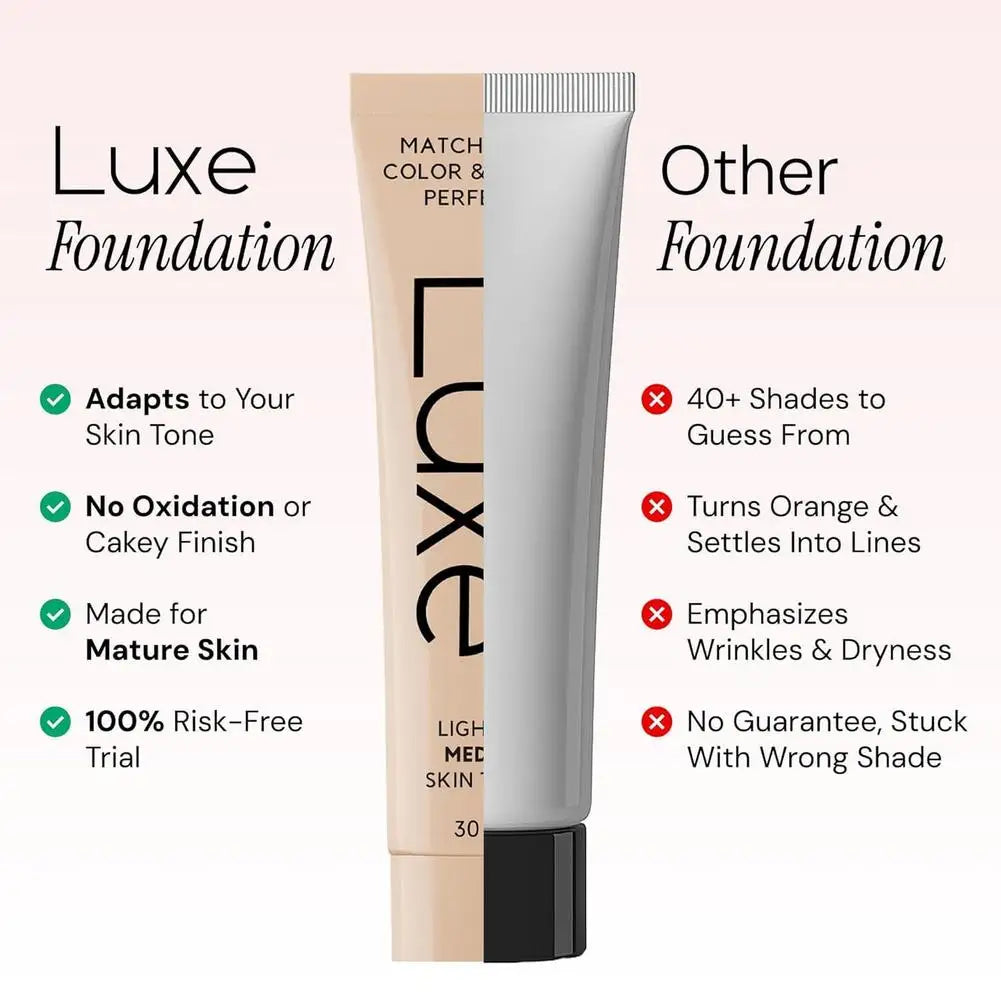 Fond de teint correcteur Luxe Skin Tone Matching, maquillage imperméable à couvrance totale pour dissimuler les imperfections et unifier le teint, longue tenue